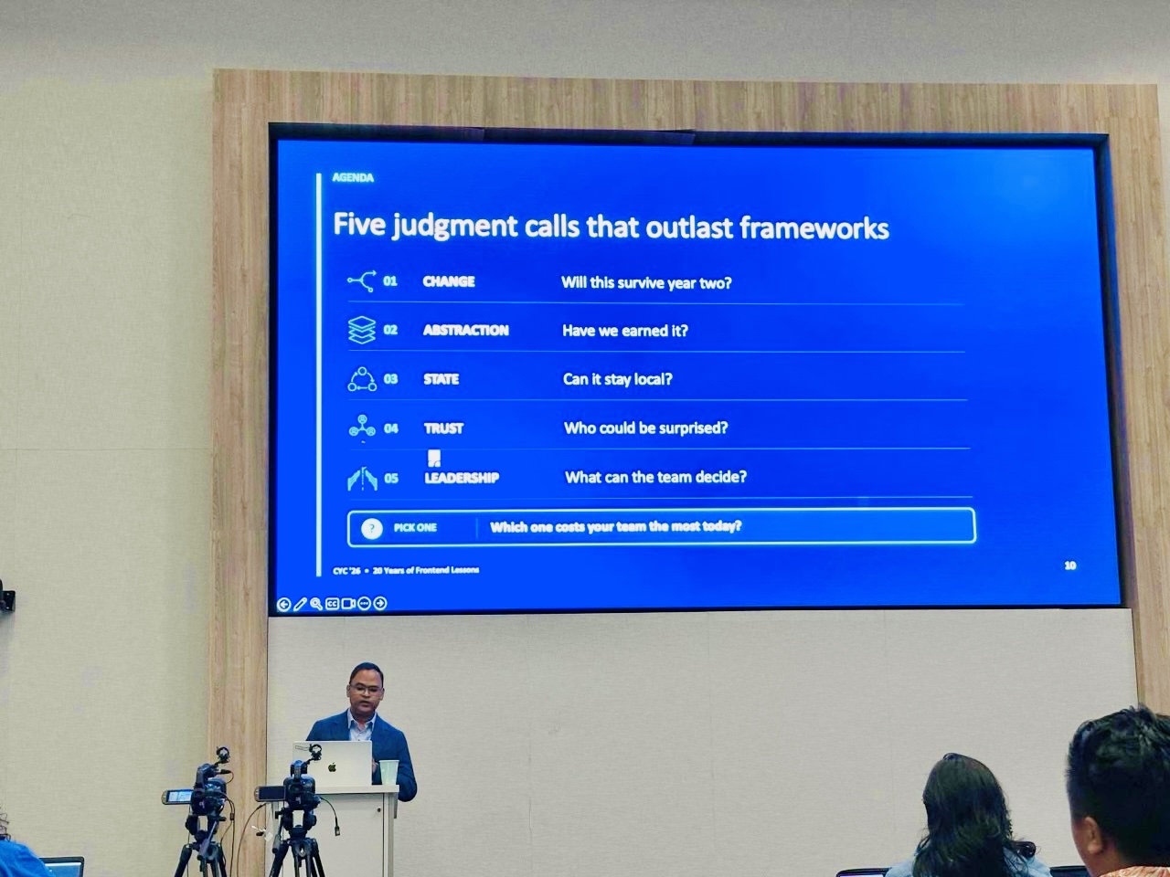 Sayeed Mohammad at Commit Your Code Conference 2026